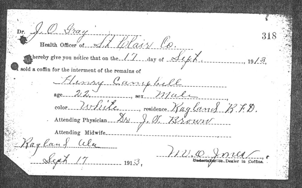 death certificate