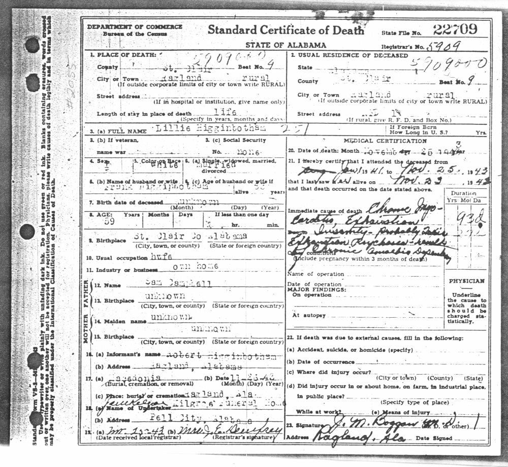 death certificate