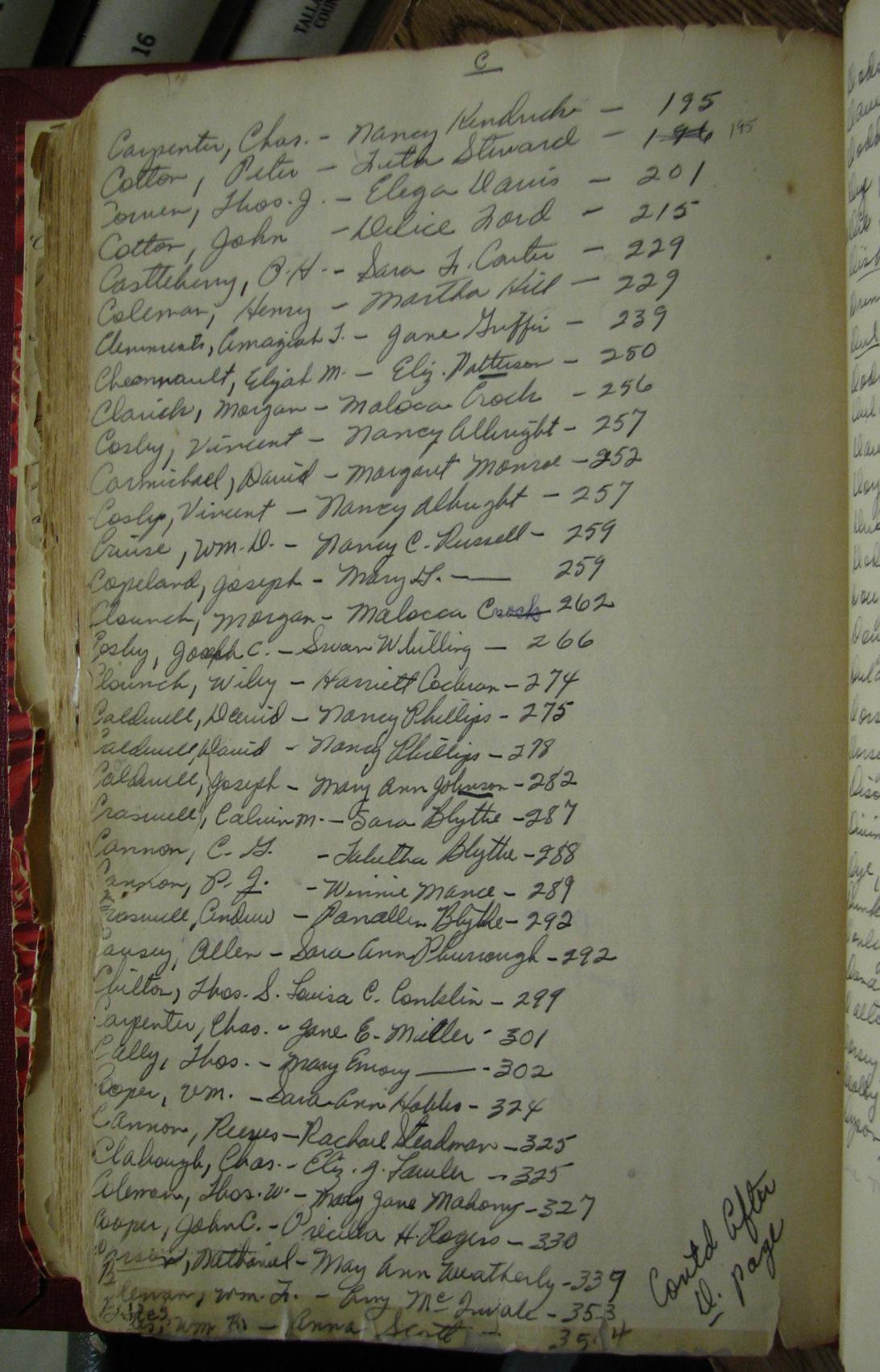 Talladega Co, AL marriage book image