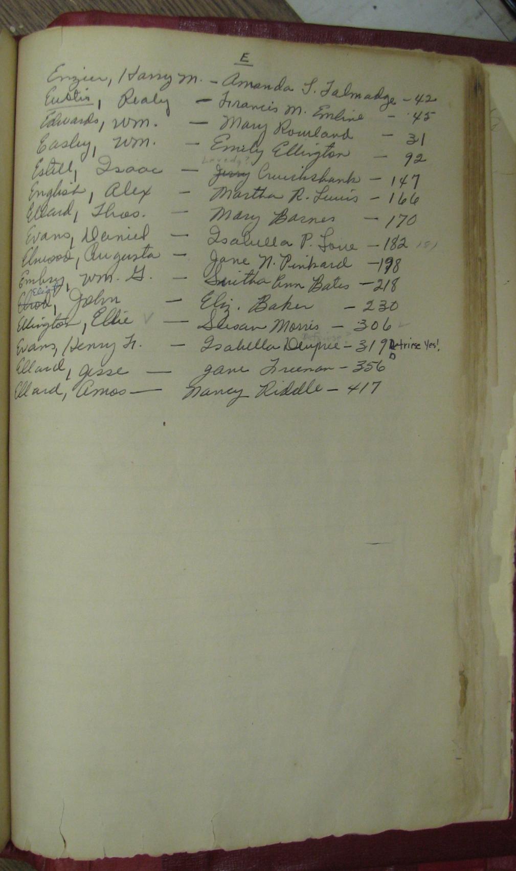 Talladega Co, AL marriage book image