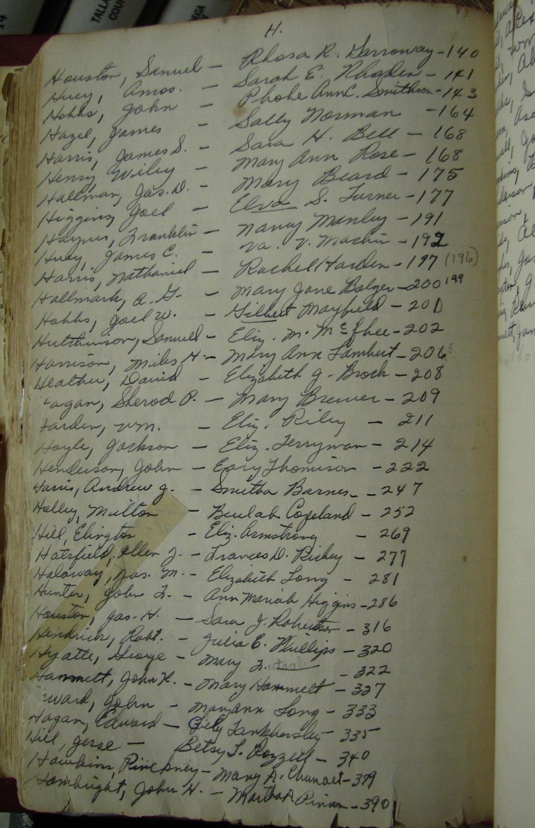 Talladega Co, AL marriage book image