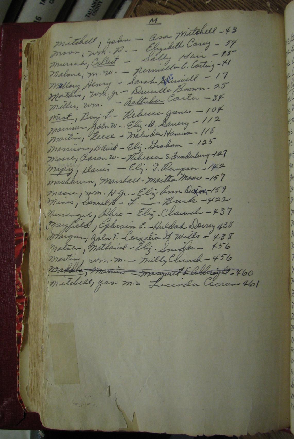 Talladega Co, AL marriage book image