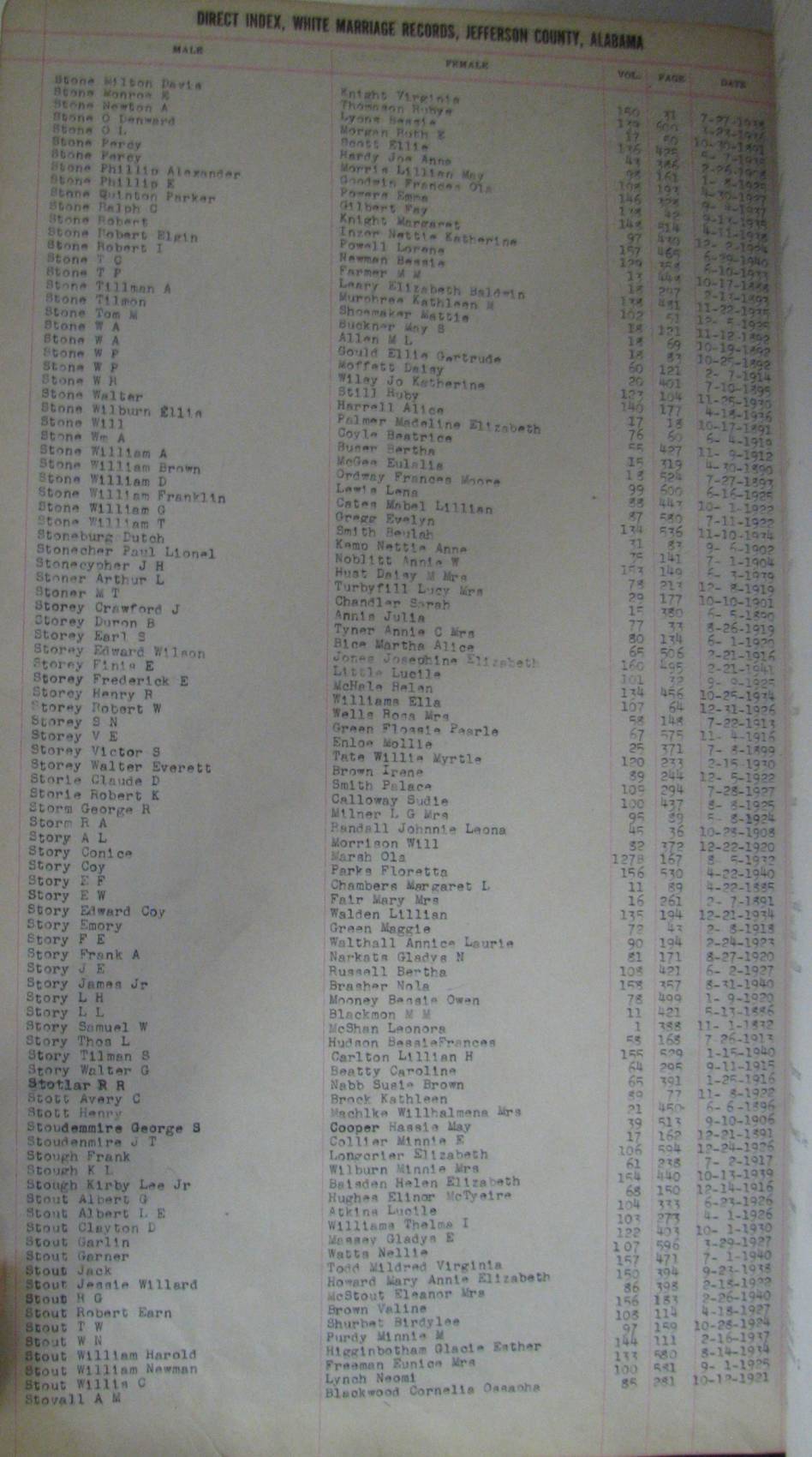 Jeff Co AL Marriage Book